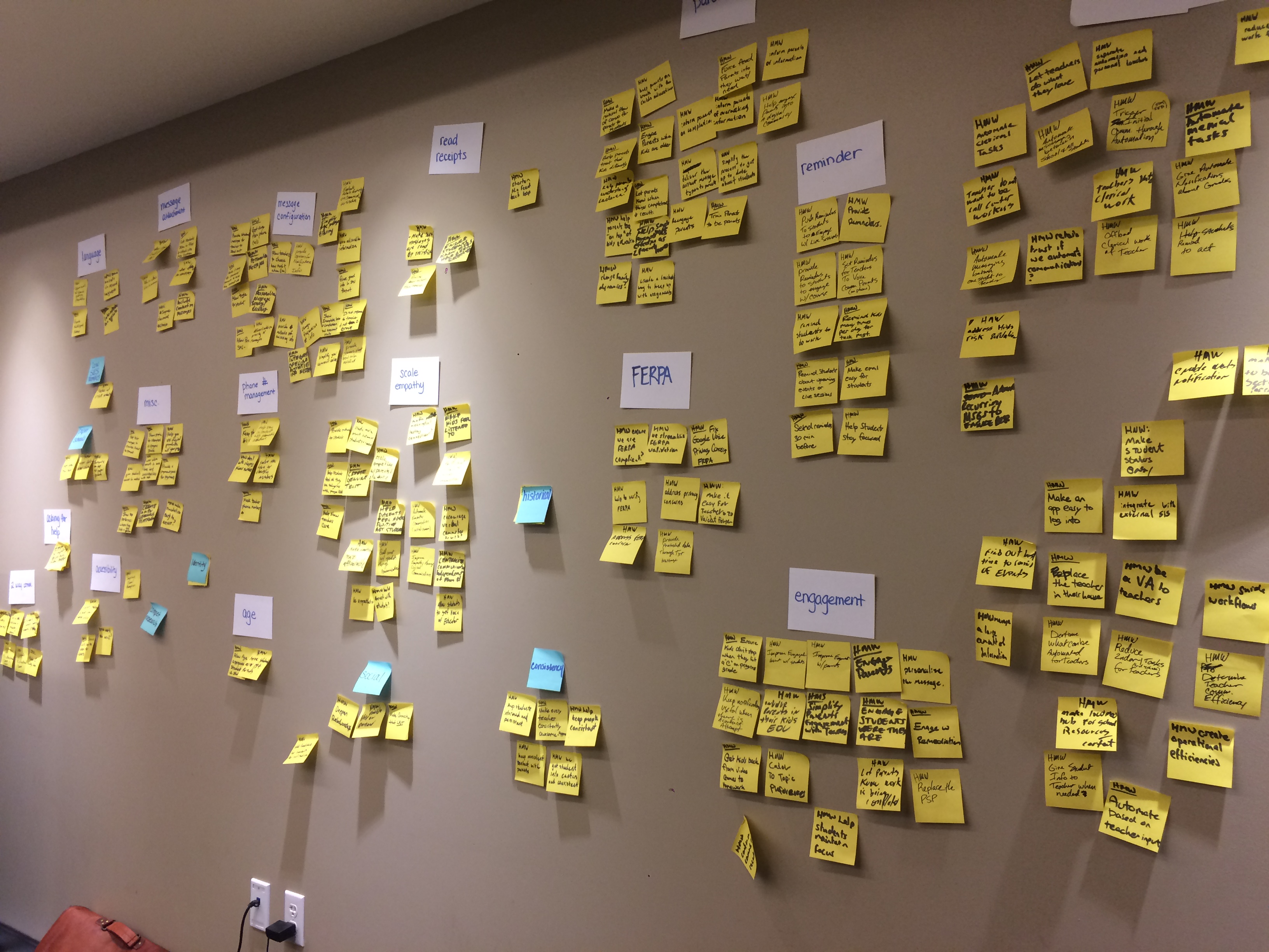 Affinity mapped