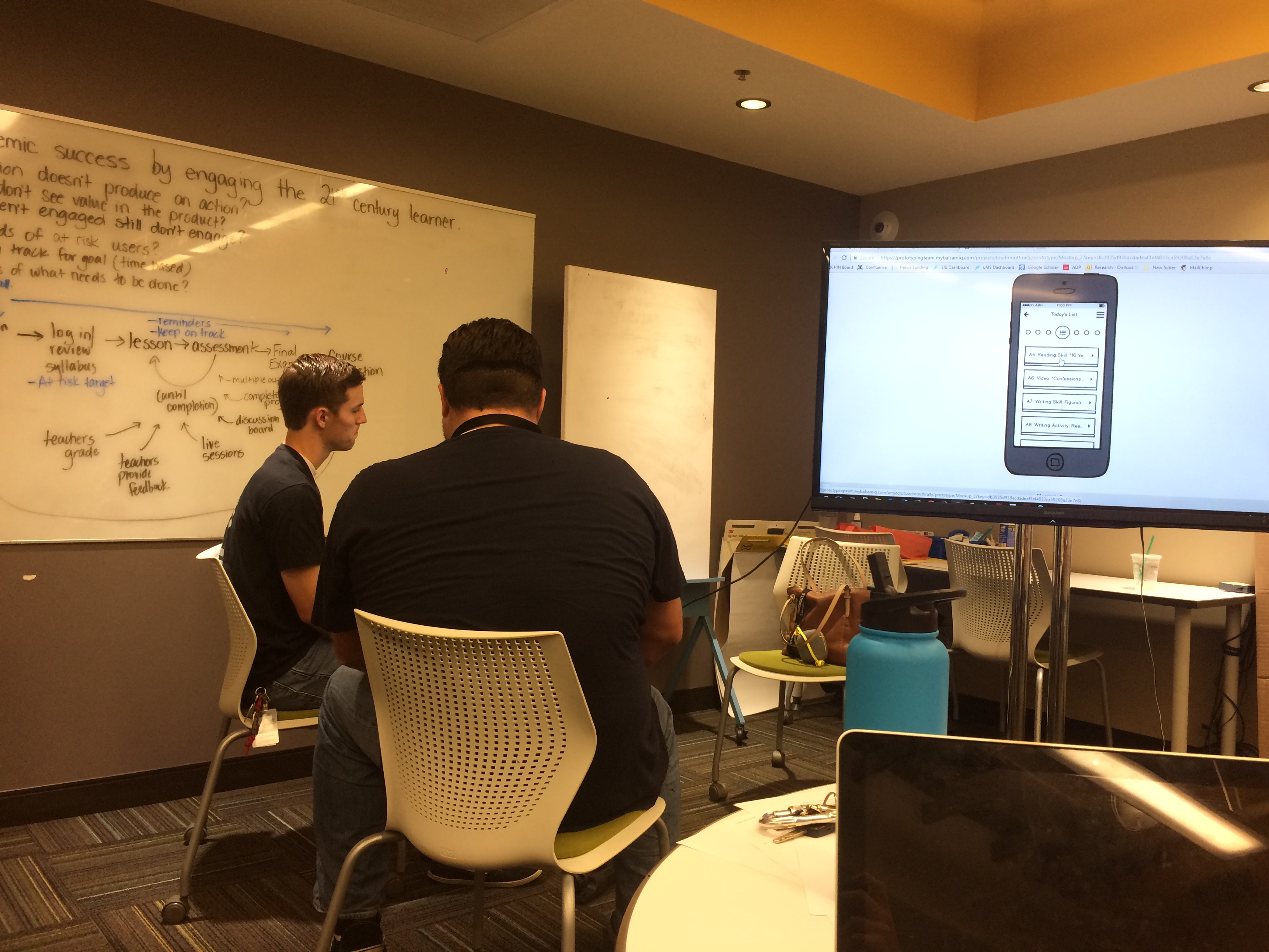 User testing