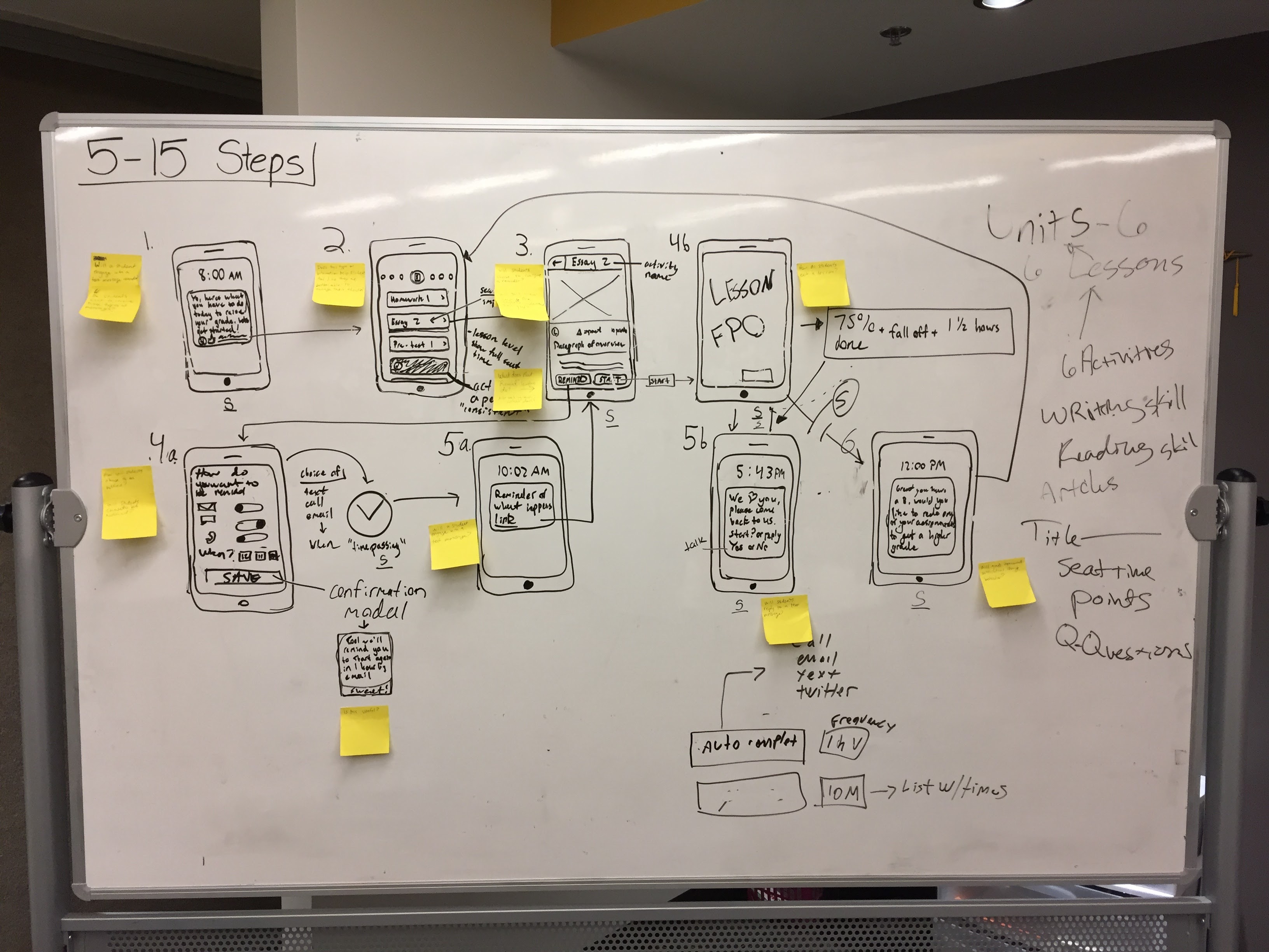 Prototype planning
