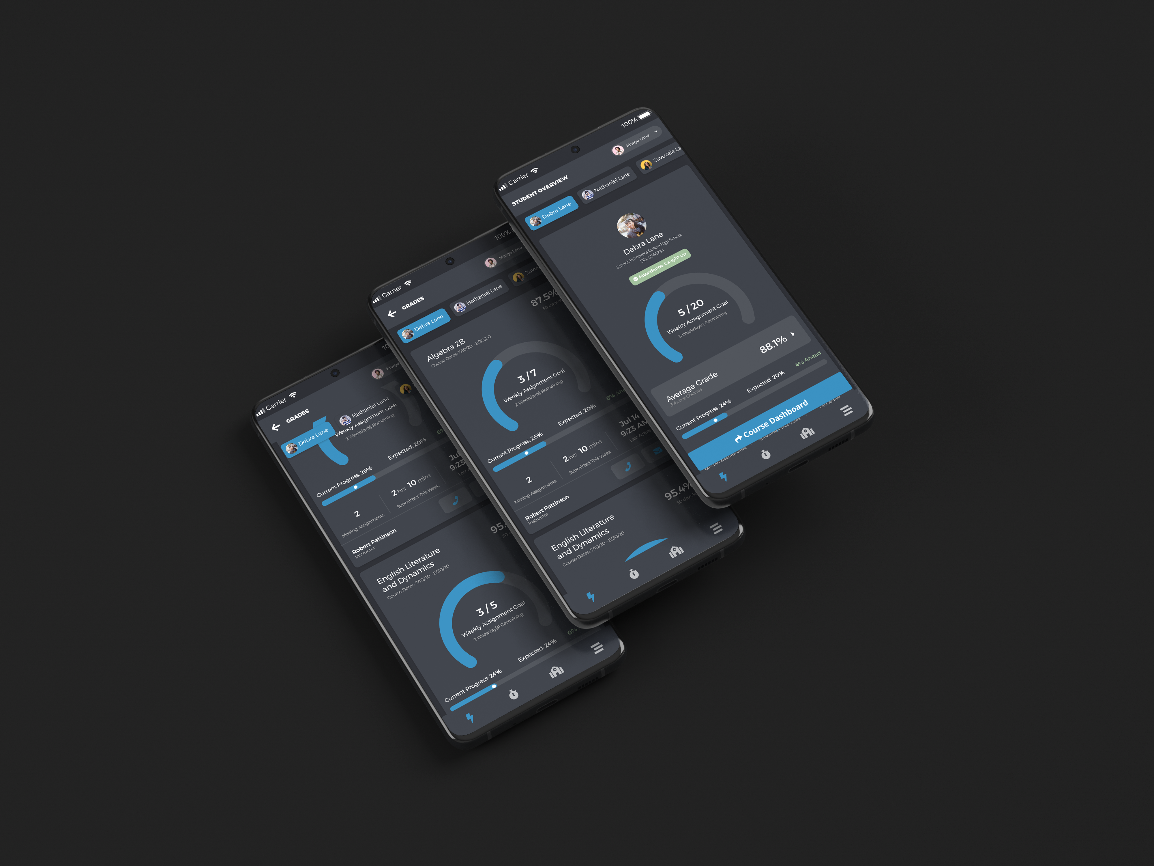 Overview screen