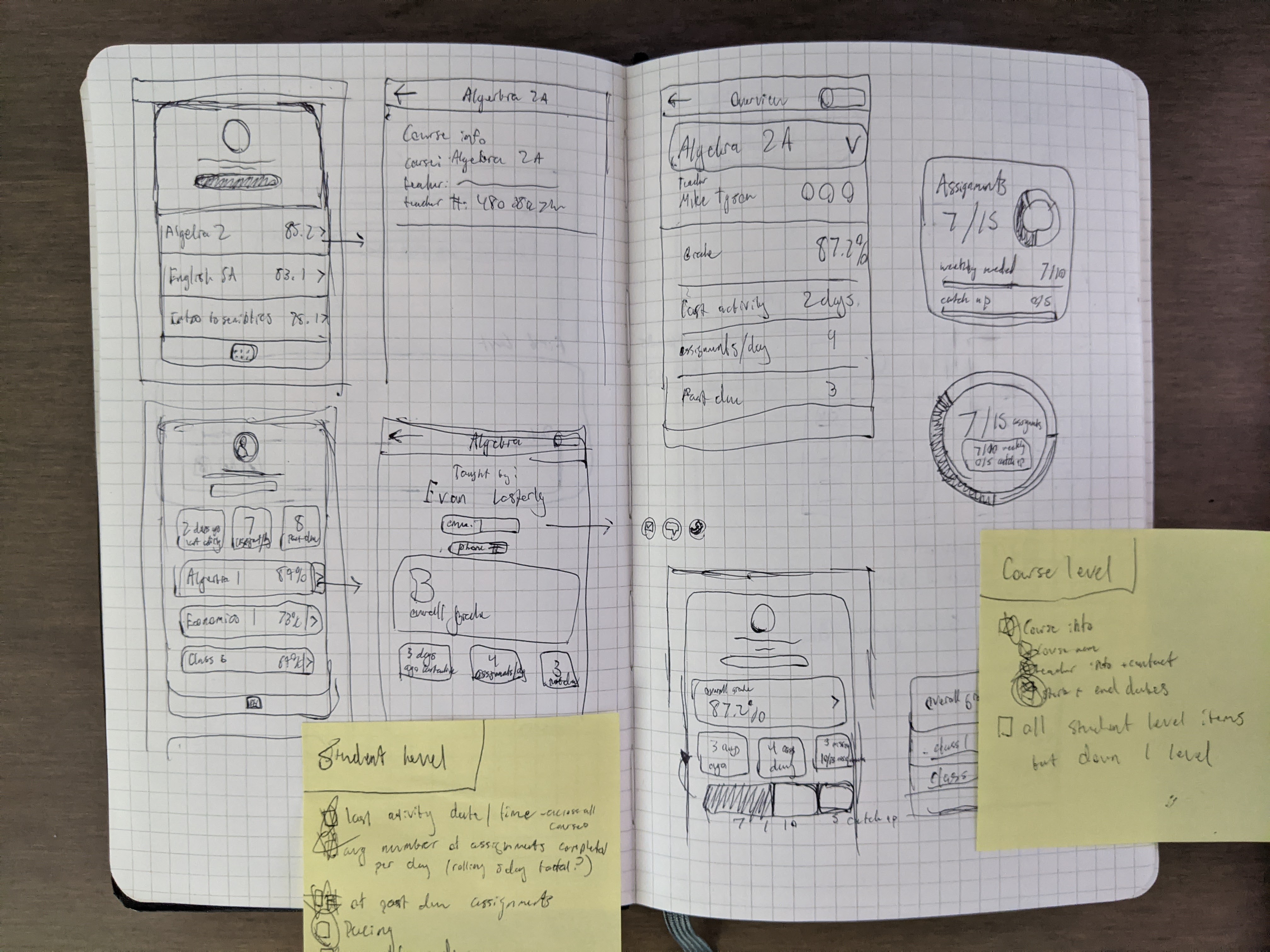 Sketches page 1