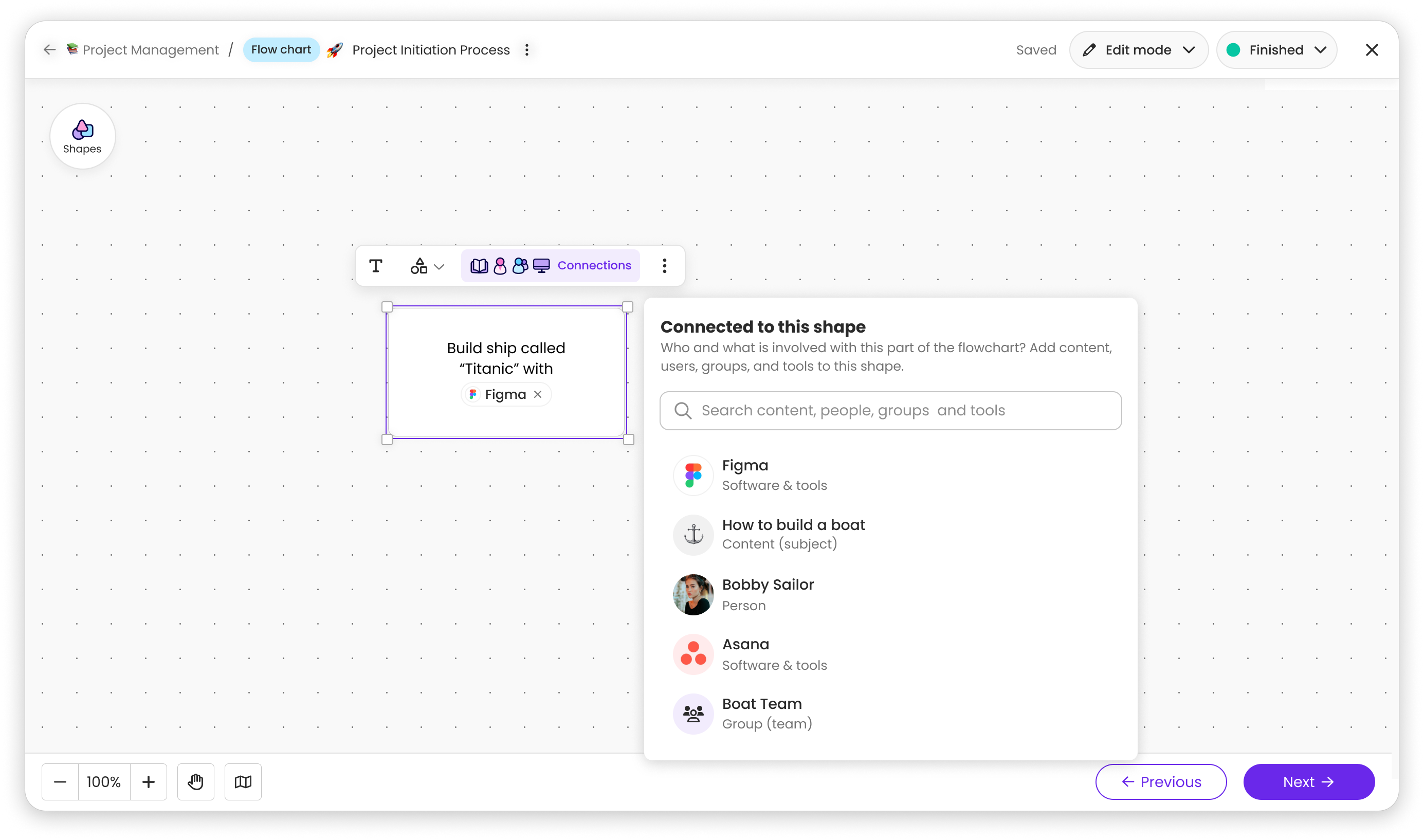 Flowchart integration