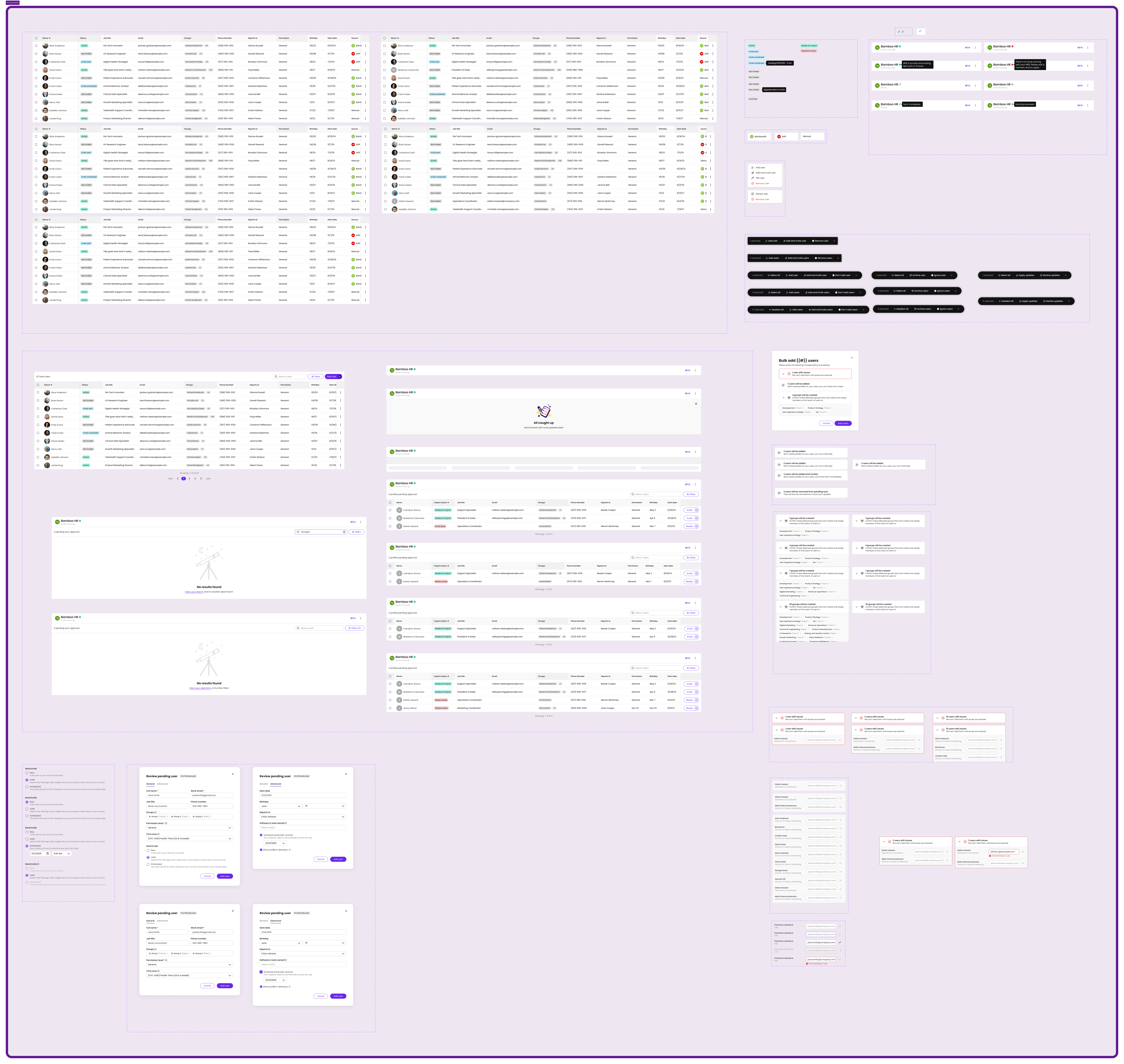 Phase 0 components