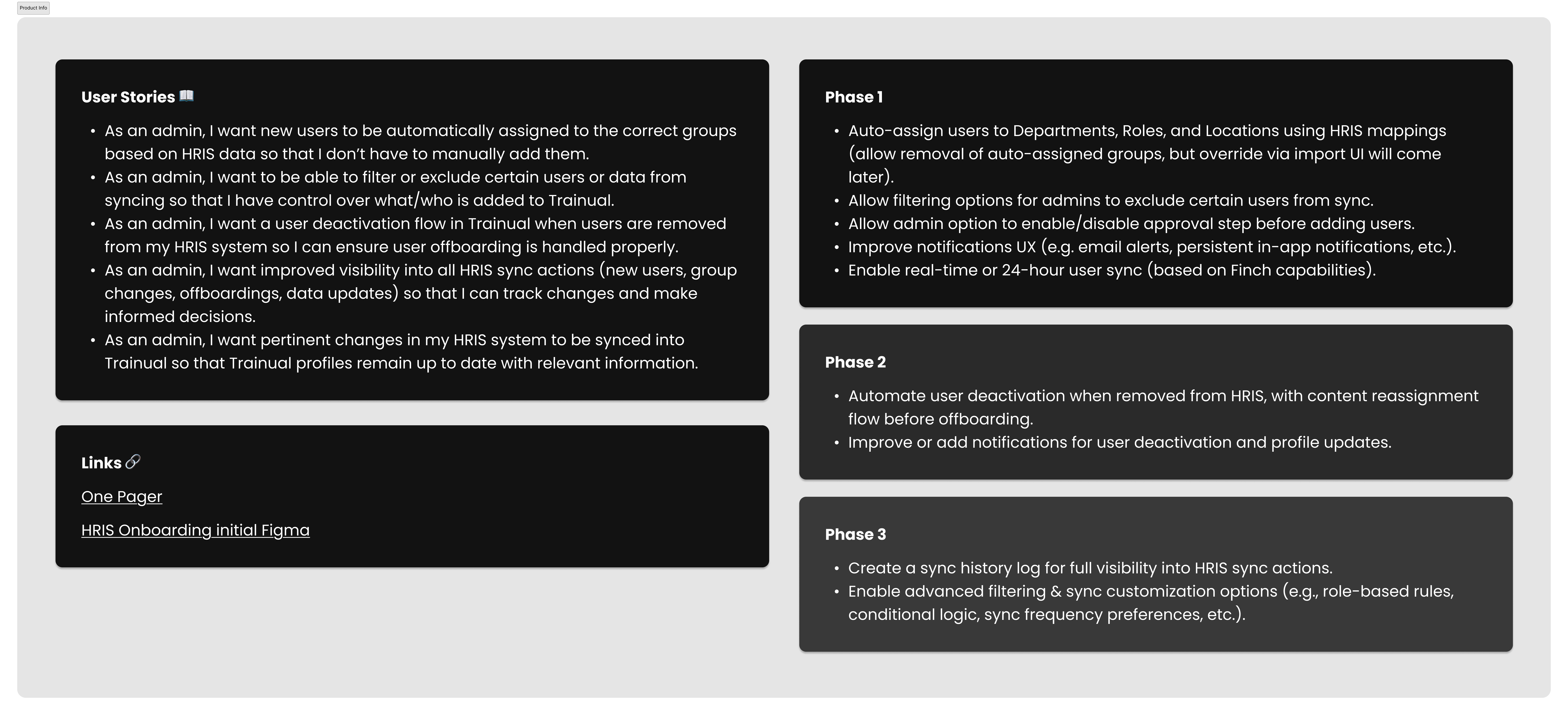 User story and phase requirements