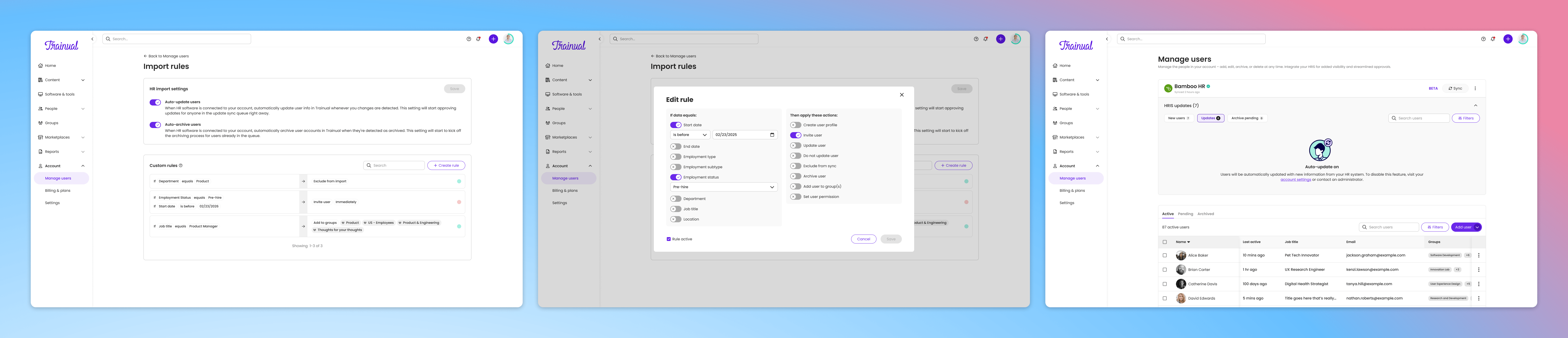 Rules overview